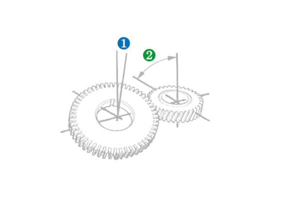 Application Training Class - Shaving