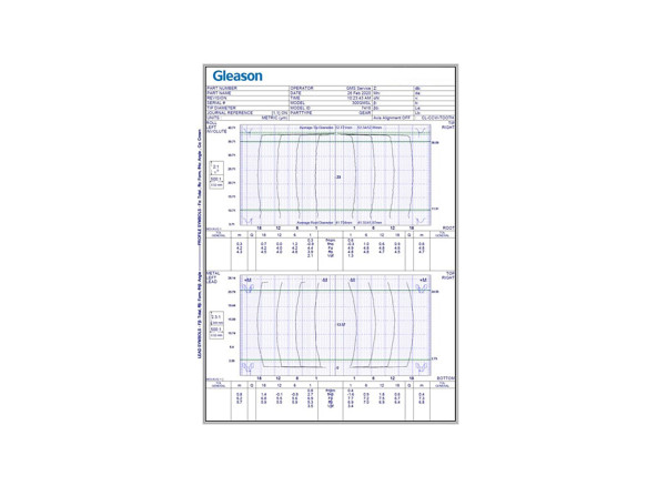 GAMA - Inspection and Analysis Software